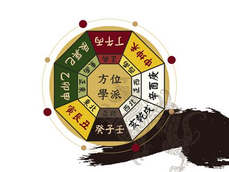 屬兔塔位座向|【屬兔塔位座向】屬兔人注意！納骨塔位風水指南，助。